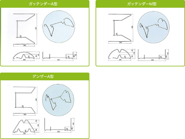 ガッテンダーA型、ガッテンダーM型、ダイザーM型